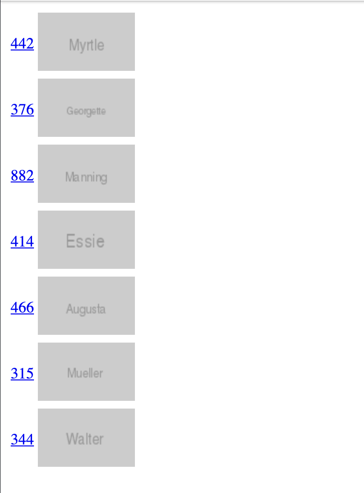 Renderização dos dados com o app-tabela em conjunto com o ng-template