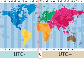 Mapa global com a divisão de fuso horário no padrão UTC