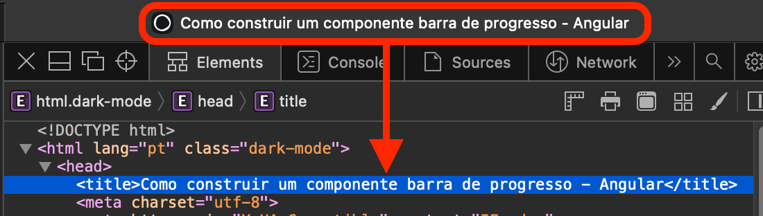 O elemento title do HTML é apresentado no título da aba do navegador