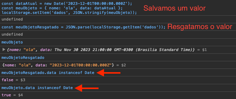 Script consultando os dados do localStorage, efetuando um JSON.parse no resultado e depois verificando que o campo ".data" do objeto resgatados não é do tipo Date