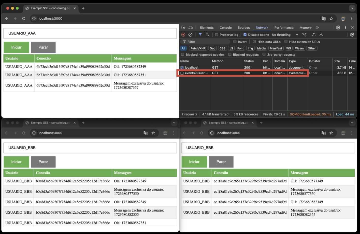 3 abas do navegador abertas no endereço localhost:3000 mostrando o projeto deste texto em execução