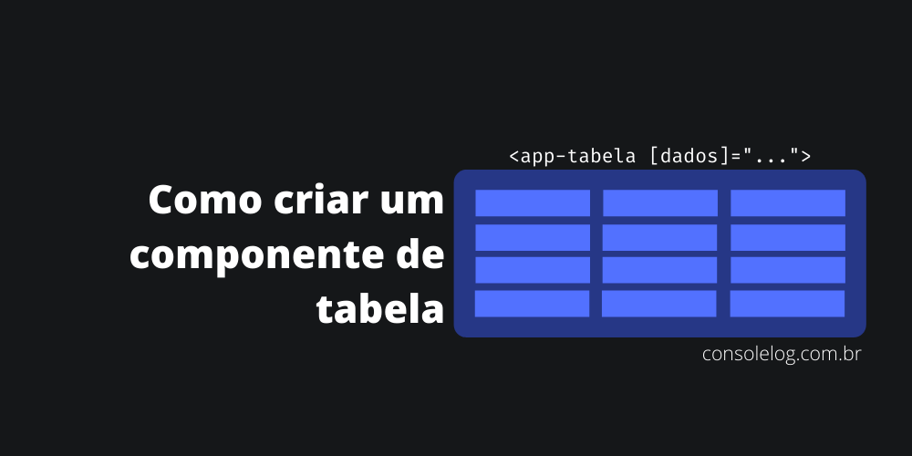 Criando um componente de tabela - Angular 2+