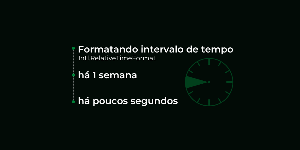 Formatando intervalos de tempo com Intl.RelativeTimeFormat em um projeto Angular