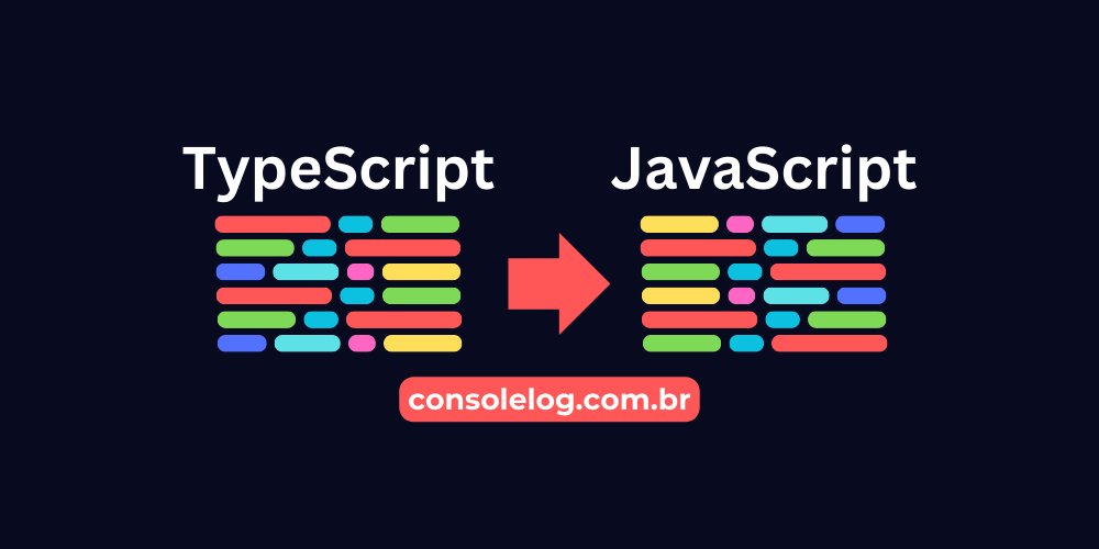 À esquerda há a ilustração de um bloco de código TypeScript, seguido de uma seta apontamento para um outro bloco de código Ja