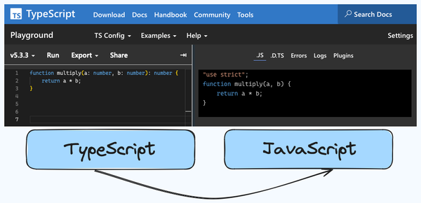 Entendendo e configurando um projeto TypeScript