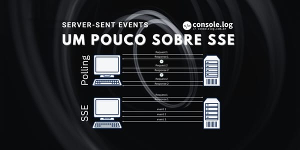 Fundo preto com a ilustração de polling e outra de SSE. No topo o texto: Um pouco sobre Server Sent Events - SSE