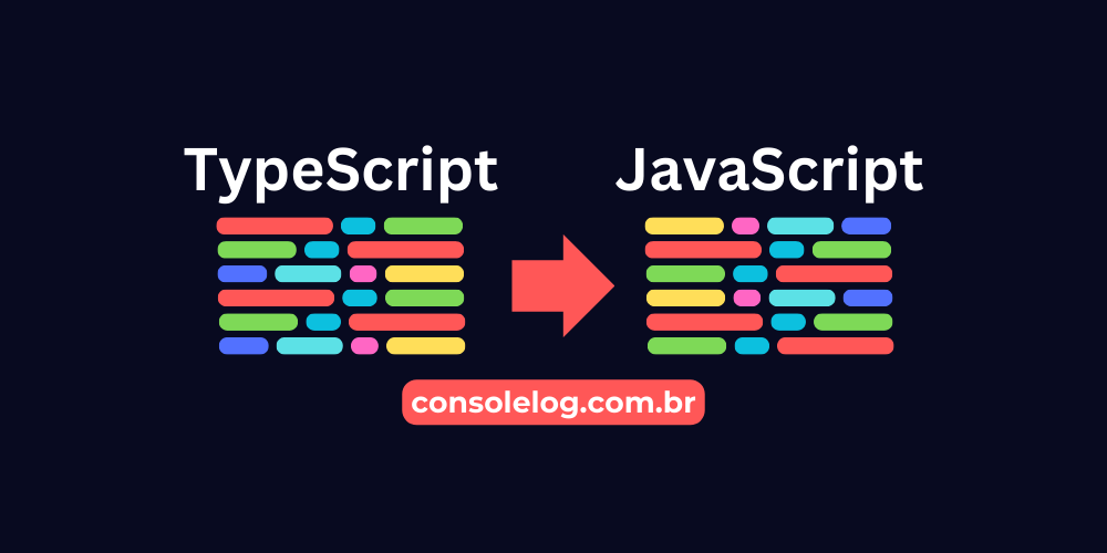 Entendendo e configurando um projeto TypeScript